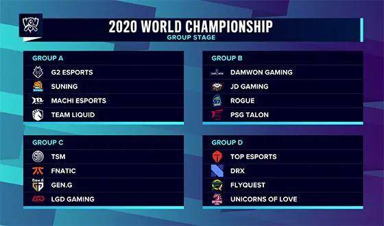 CS2 Austin Major Stage 2 地图选择率和阵营平衡